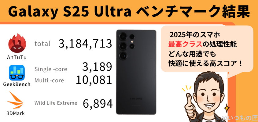 motorola edge 60 proとaquos sense9の違いを徹底比較!買うならどっち? | モバイル比較レビュー.jp Galaxy S25 Ultra AnTuTu ベンチマーク スコアの結果まとめ